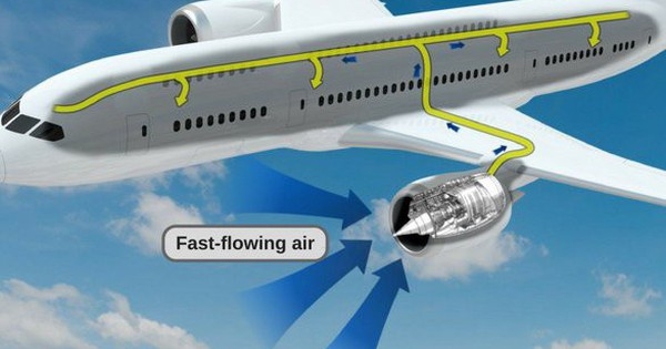 Tại sao máy bay không được mở cửa sổ nhưng vẫn có thể cung cấp đủ oxy cho hành khách trong những chuyến bay dài?