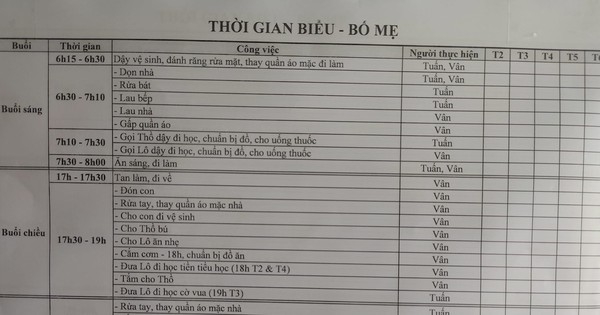 Không có giúp việc, vợ chồng trẻ tự lên thời gian biểu chăm con, nhìn qua thì choáng mà xem kĩ lại thấy đáng yêu