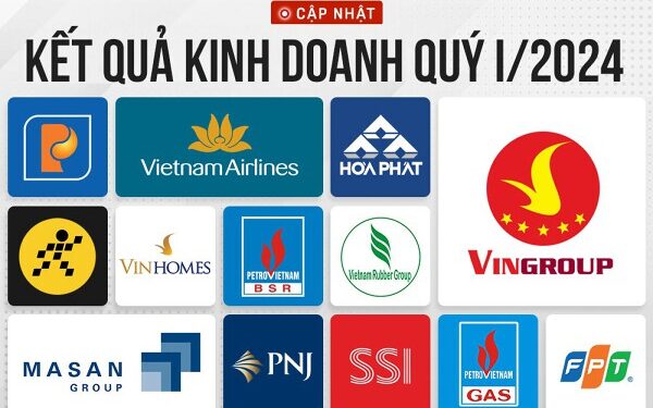 Cập nhật KQKD quý I: Thêm nhiều doanh nghiệp lãi ròng nghìn tỷ