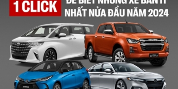 10 xe bán ít nhất nửa đầu 2024: 3 mẫu khai tử, còn lại kén khách, bán nhiều nhất cũng chỉ 170 chiếc